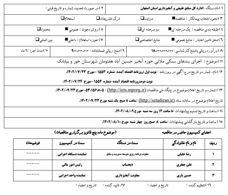 اجرای بند های سنگی ملاتی حسین آباد هفتومان خور و بیابانک